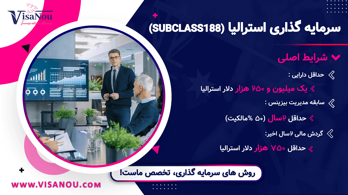 سرمایه گذاری در استرالیا ویزای 188
