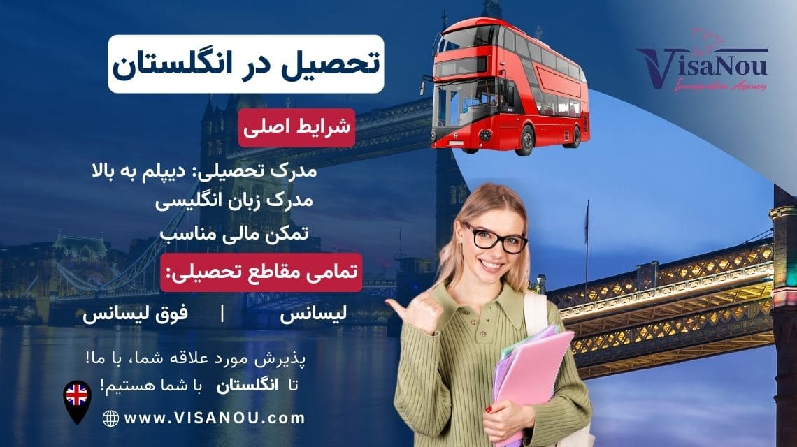 study in UK