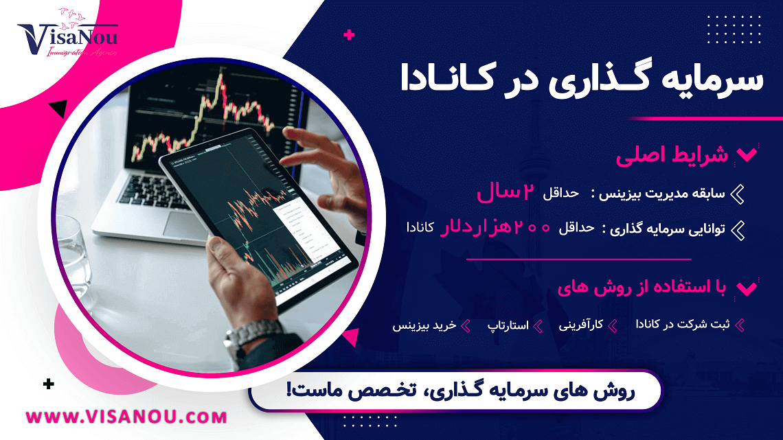 مهاجرت به کانادا از طریق سرمایه گذاری 