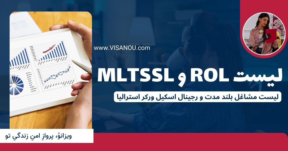 لیست ROL و MLTSSL استرالیا